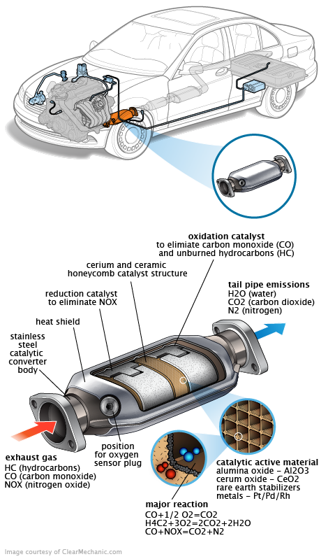 See B247A repair manual